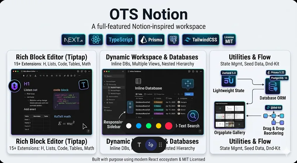 Nova Workspace preview