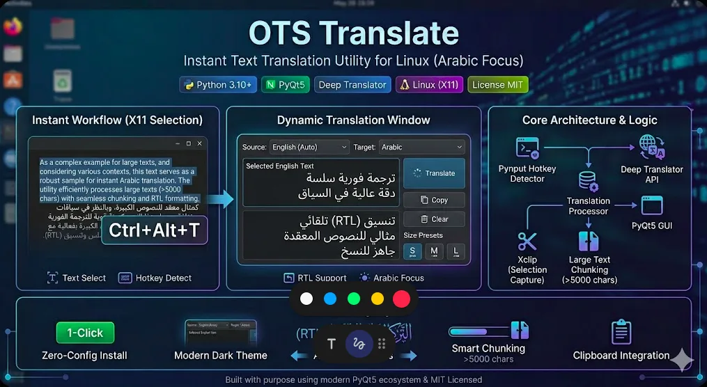 QuickTranslate X preview